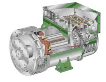 海沧发电机内部结构图 海沧发电机内部结构图